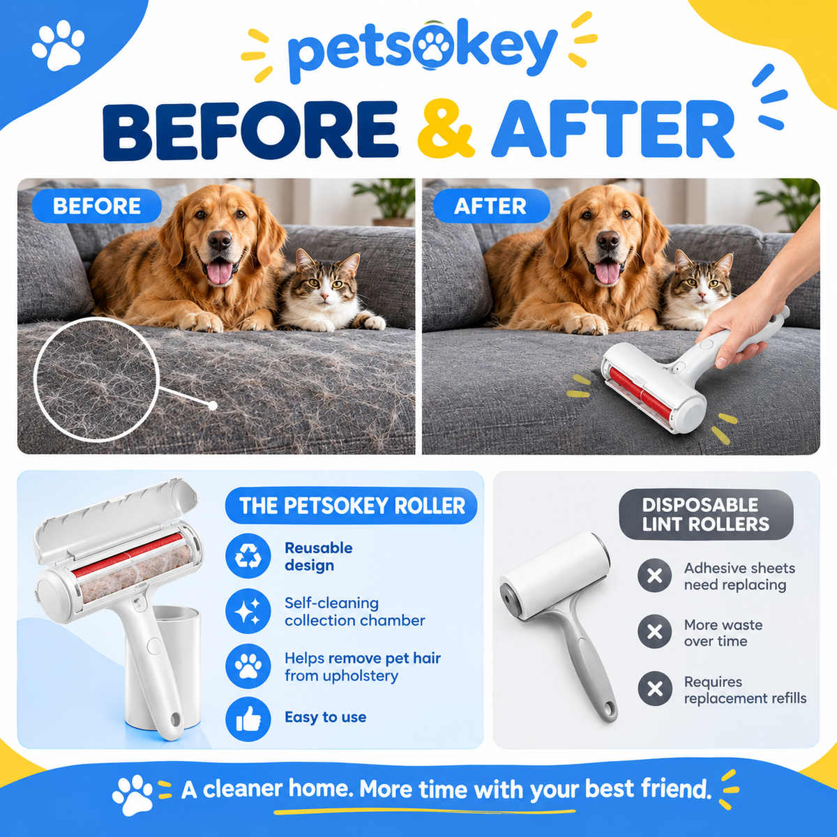 Self-Cleaning Hair Roller